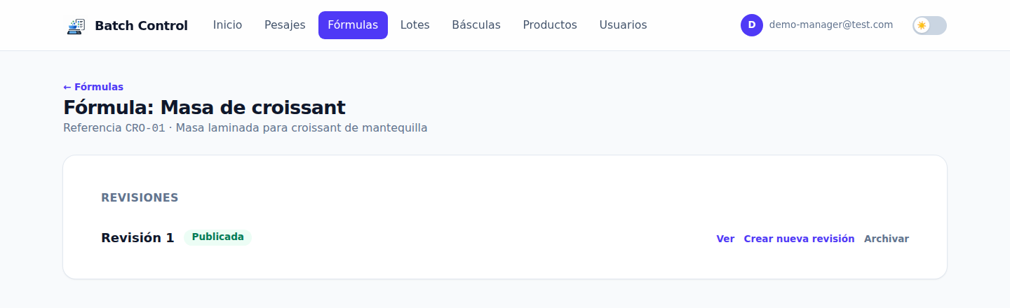 Fórmula con su revisión publicada