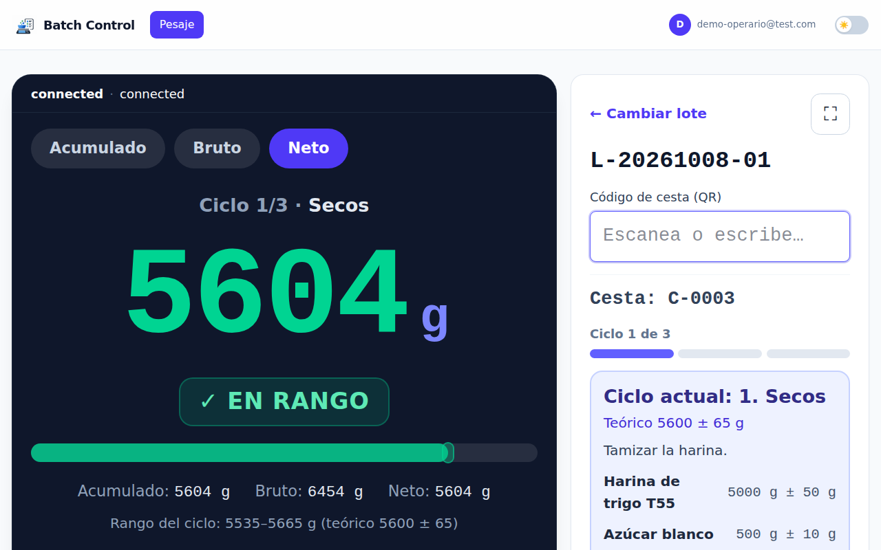 Peso dentro del rango en verde