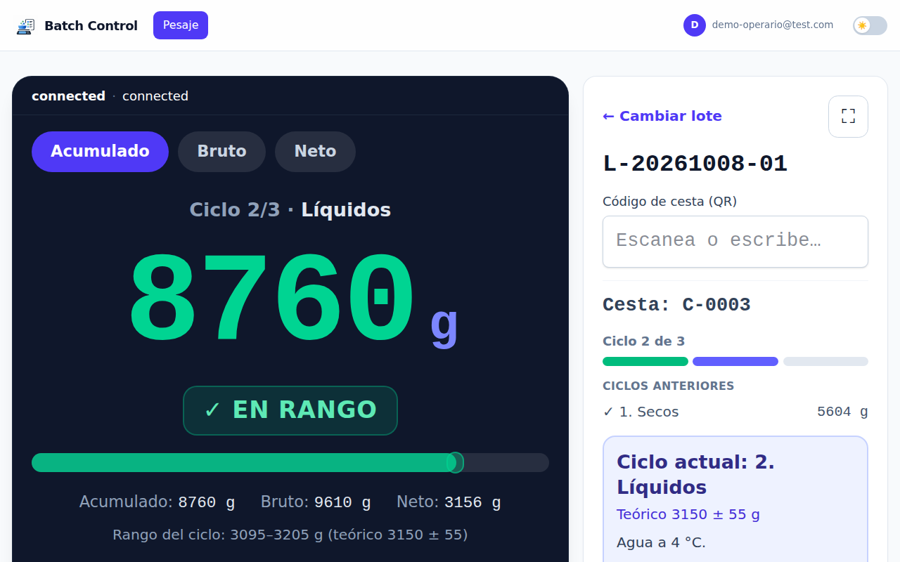 Segundo ciclo en otra báscula con el acumulado de la cesta