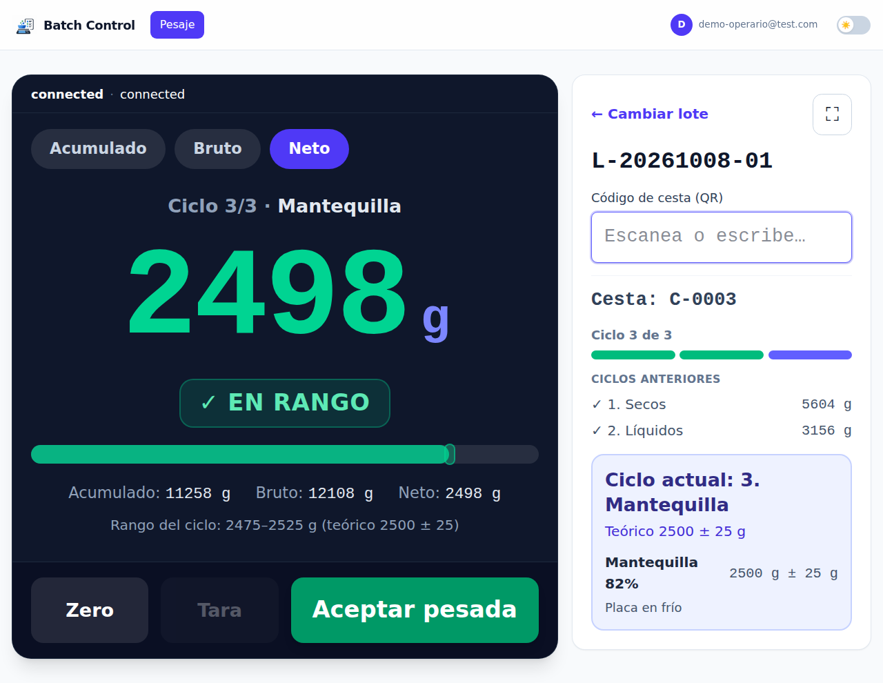 Último ciclo, de vuelta en la primera báscula